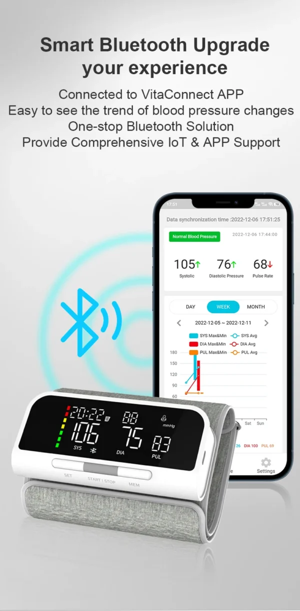 Bluetooth verenpainemittari AOJ-33A - Image 6